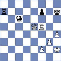 Kasparov - Timoscenko (Frunze, 1981)