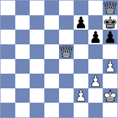 Gheisari - Tolit Joshghani (Chess.com INT, 2021)