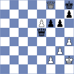 Lettieri - Melikyan (chess.com INT, 2022)