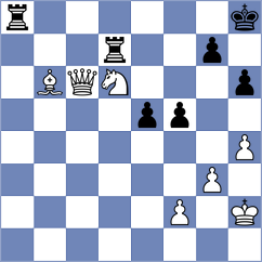 Miljkovic - Djokic (Zajecar, 2018)