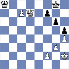 Gumularz - Parligras (Chess.com INT, 2020)