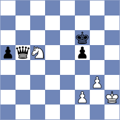 Orozbaev - Jegorovas (chess.com INT, 2024)