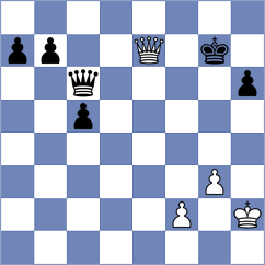Ticona Rocabado - Todorovic (chess.com INT, 2023)