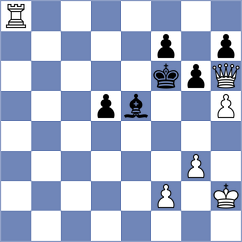 Daskevics - Mende (chess.com INT, 2025)
