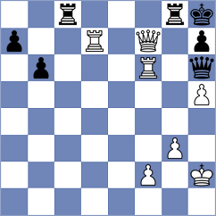 Manukyan - Tarnowska (chess.com INT, 2023)