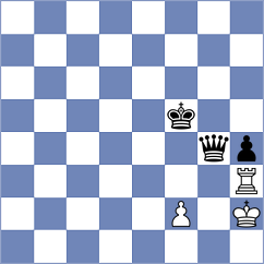 Sevian - Ivic (Chess.com INT, 2020)