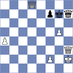 Gadzhiev - Iskusnyh (chess.com INT, 2025)