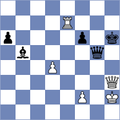 Divljan - Ristovic (Richmond, 2002)