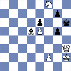 Suleymanov - Rosen (Chess.com INT, 2020)