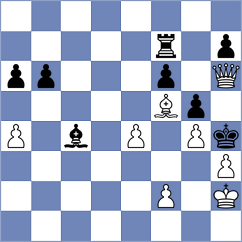 Ragger - Pullela (chess.com INT, 2025)