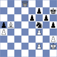 Tsotsonava - Iskusnyh (Chess.com INT, 2021)