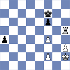 Bashylina - Chitre Arush (chess.com INT, 2024)