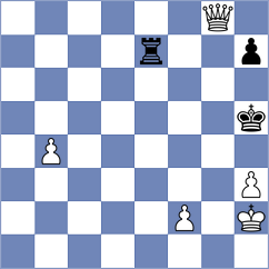 Kosteniuk - Ilkhomi (chess.com INT, 2023)