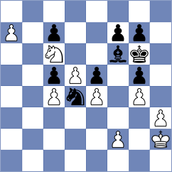 Gochelashvili - Adhiraj Mitra (Mumbai IND, 2025)