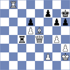 Myagmarsuren - Modric (chess.com INT, 2025)