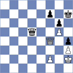 Toczek - Matta (Chess.com INT, 2020)