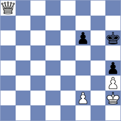 Abdrlauf - Godzwon (chess.com INT, 2023)