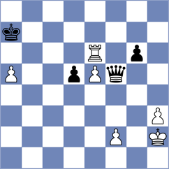 Ramirez Garcia - Tahay (Barcelona ESP, 2024)