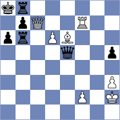 Dabrowski - Mingo Fernandez (chess.com INT, 2025)