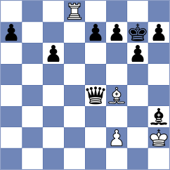 Amir Shah Karami - Darvishi (Chess.com INT, 2021)