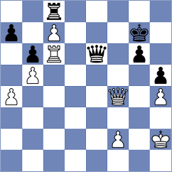 Maghsoodloo - Ocampos (chess.com INT, 2025)