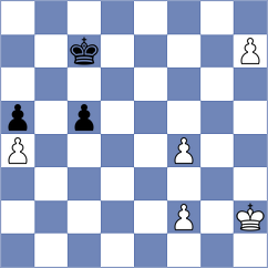 Kanter - Kleiman (chess.com INT, 2024)