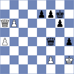Berki - Kovacs (Hungary, 2005)