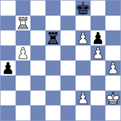 Bhandari - Quirke (chess.com INT, 2023)