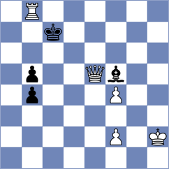 Weetik - Bueno (chess.com INT, 2023)