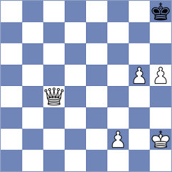 Sklokin - Ollier (chess.com INT, 2025)