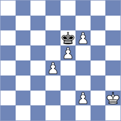 Shapiro - Bogaudinov (chess.com INT, 2025)