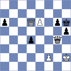 Gurevich - Shafigullina (Chess.com INT, 2020)