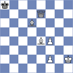 Martinez Martin - Ther (chess.com INT, 2024)