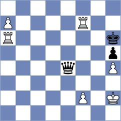 Goltsev - Prilleltensky (chess.com INT, 2025)
