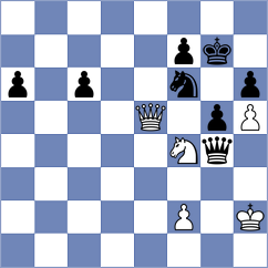 Li - Bielinski (chess.com INT, 2024)