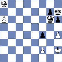 Hodgson - Johansen (Kuala Lumpur, 1992)