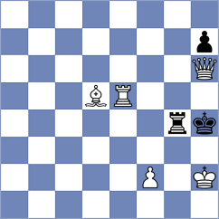 Kosakowski - Unat (chess.com INT, 2022)