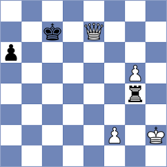 Goltsev - Rosen (chess.com INT, 2025)