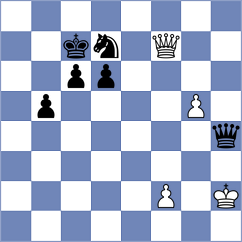 Petrova - Silva (Chess.com INT, 2021)