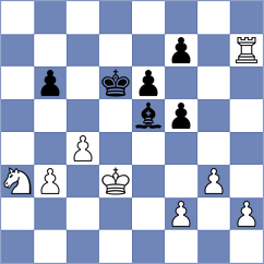 Jake Shanty - Daulet (chess.com INT, 2025)