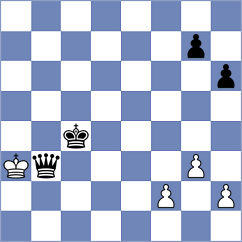 Selvik - Mammadova (Lichess.org INT, 2021)