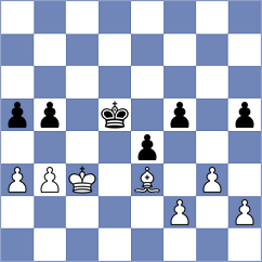 Nguyen Hong Nhung - Shubhi Gupta (chess.com INT, 2025)