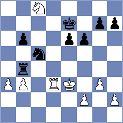 Kucuksari - Tronenkovs (chess.com INT, 2021)
