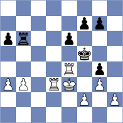 Shemyakinskiy - Olsson (chess.com INT, 2025)