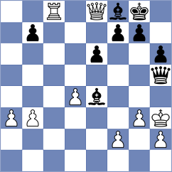 Shandrygin - Bolanos (chess.com INT, 2024)