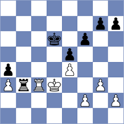 Schneider - Rosner (Munich GER, 2025)