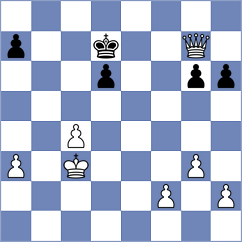 Caku - Thomas (chess.com INT, 2025)