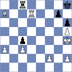 Caprio - Sharankov (chess.com INT, 2025)
