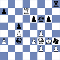 Tyurin - Bogosavljevic (Pozarevac SRB, 2025)