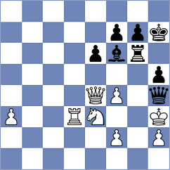Deng - Yilmaz (chess.com INT, 2025)